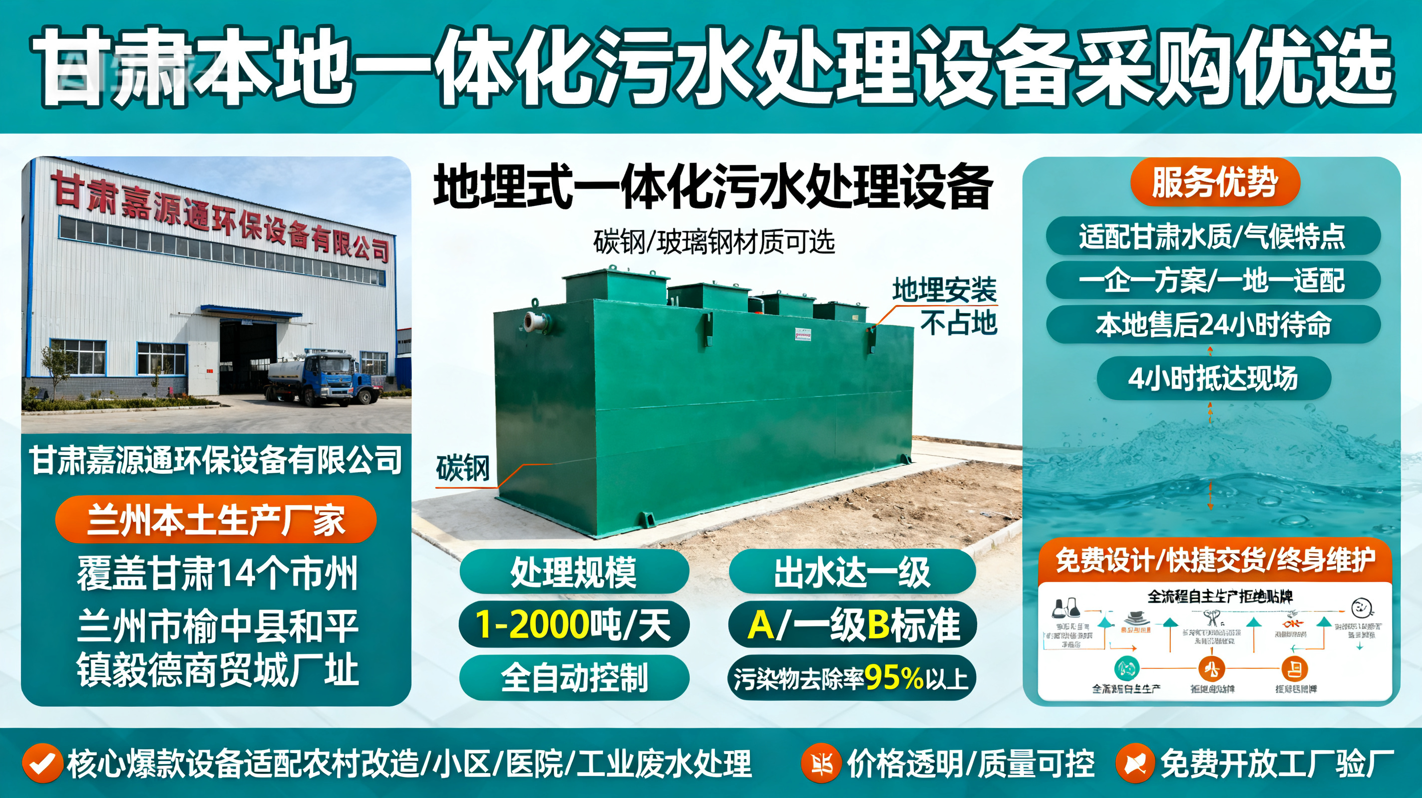 甘肃采购肃南一体化肃南污水处理设备_优先选本地生产厂家_直...式解决甘肃污水处理需求_选本地实体厂家_靠谱有保障.jpeg